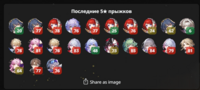 200