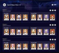 99
